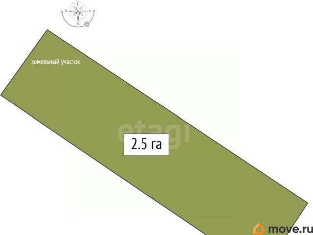 продажа загородная село Жана Аул улица Чагандая