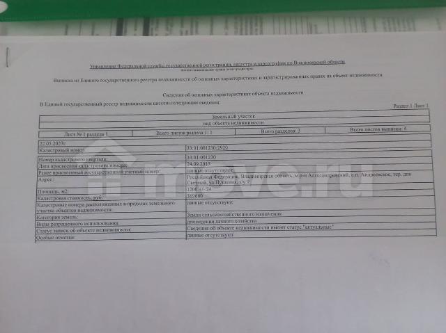 продажа загородная село Андреевское ул. Пушкина