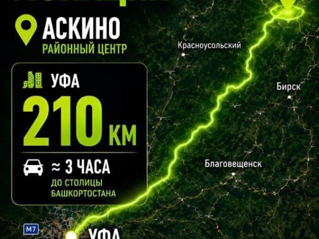 продажа загородная село Аскино улица Парковая