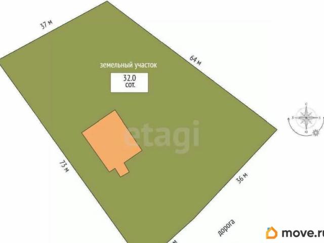 продажа загородная село Брынь улица Новая Слобода, 49