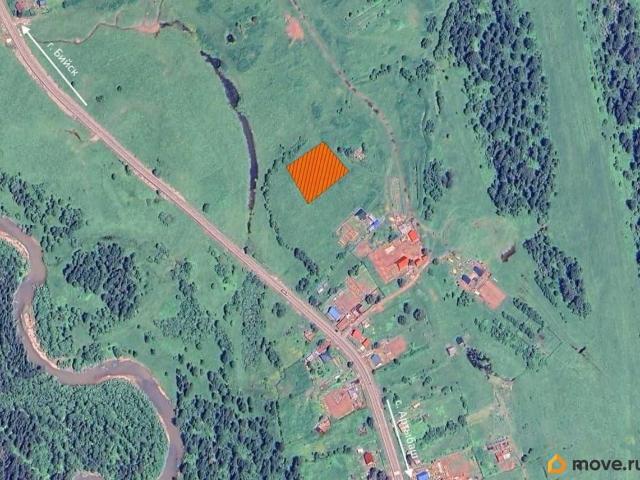 продажа загородная село Дмитриевка Молодежная улица