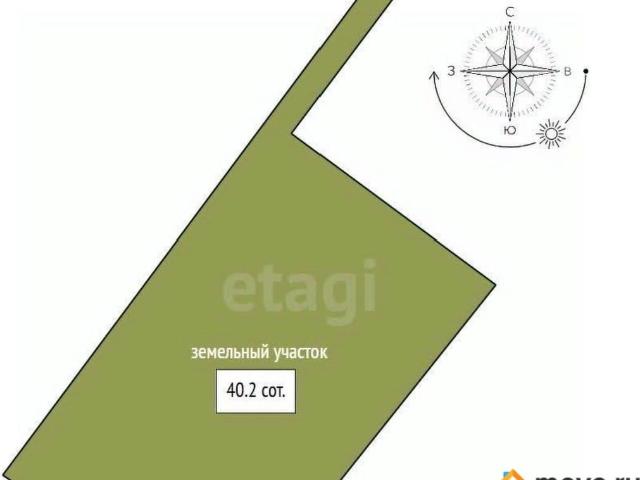 продажа загородная село Дмитриевка улица Набережная