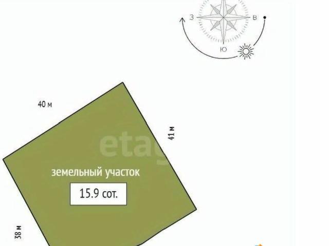 продажа загородная село Дрокино улица Чкалова, 24