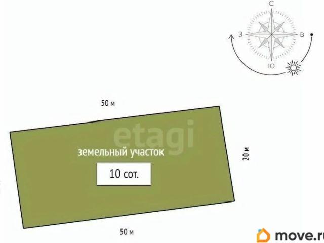 продажа загородная село Дрокино улица Садовая, 50