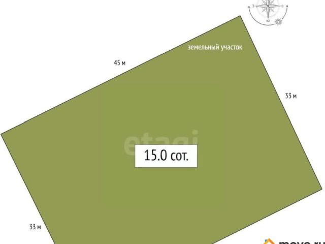продажа загородная село Шебалино улица Мелиораторов