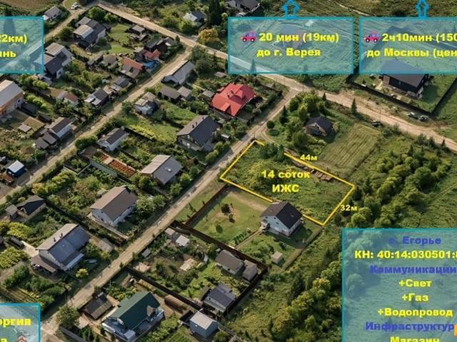продажа загородная село Егорье ул. тракт Староегорьевский