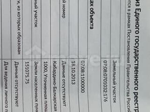 продажа загородная село Чегем Второй ул. Черкесская ул