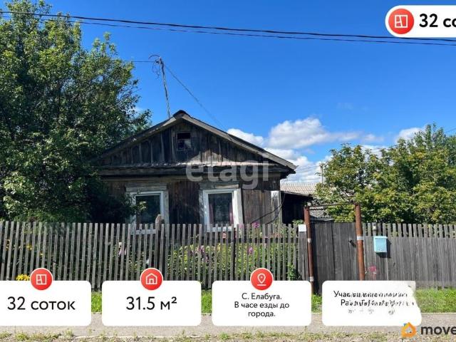продажа загородная село Елабуга Школьная улица, 17