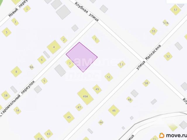 продажа загородная село Черниговское Старошкольный переулок