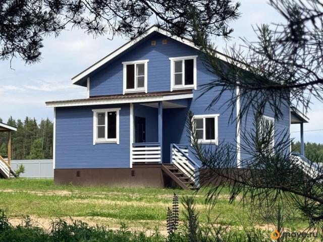 продажа загородная село Филипповское улица Крайняя