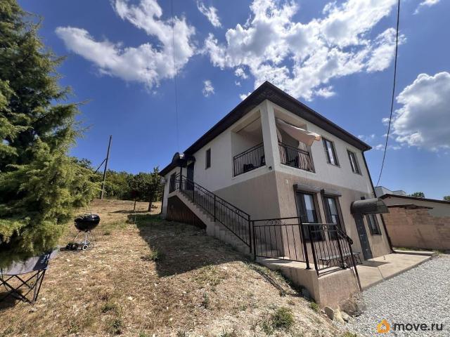 продажа загородная село Глебовское улица Гончарная, 4