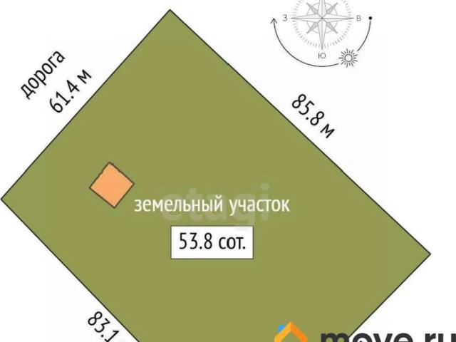 продажа загородная село Хуторка улица Овчинникова, 44А