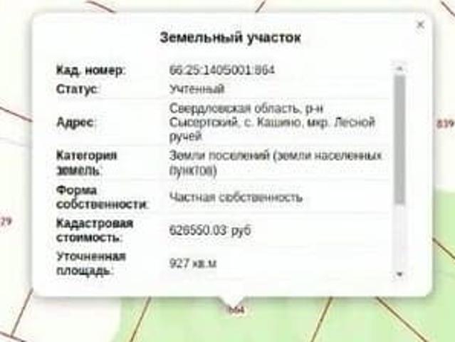 продажа загородная село Кашино улица Рассветная