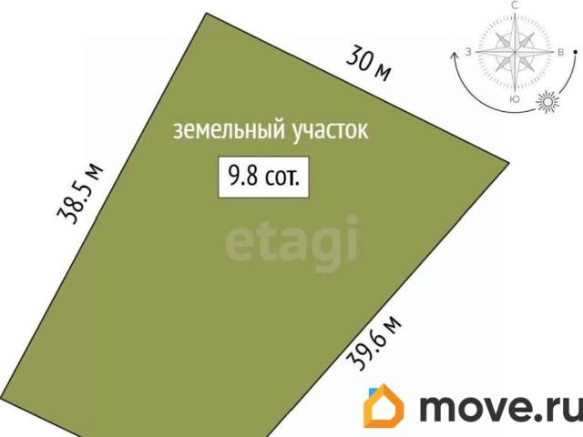 продажа загородная село Ключи улица Цветочная, 1
