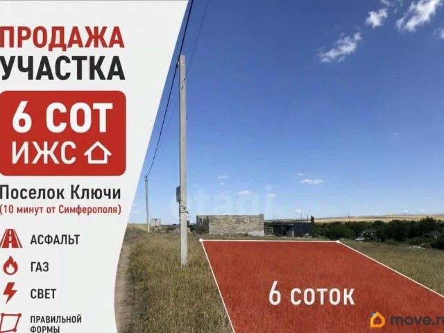 продажа загородная село Ключи улица Лавандовая