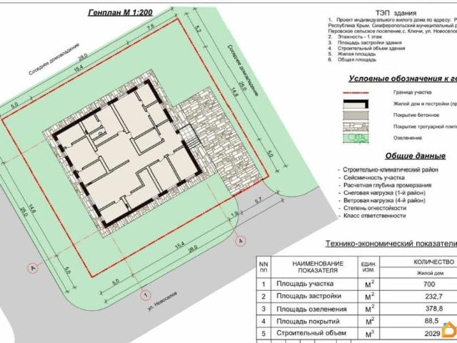 продажа загородная село Ключи улица Новоселов, 15Б