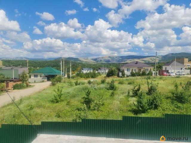 продажа загородная село Краснолесье улица Сосновая, 4