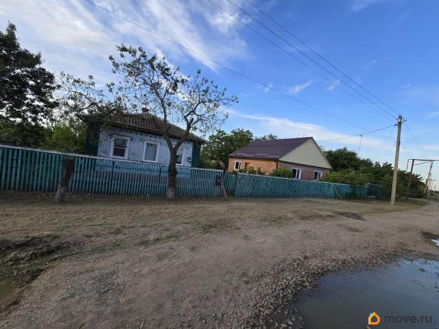 продажа загородная село Красная Поляна улица Талаева, 24
