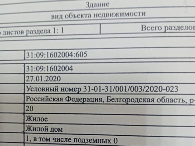 продажа загородная село Шляхово улица Имени Героя Орехова, 83