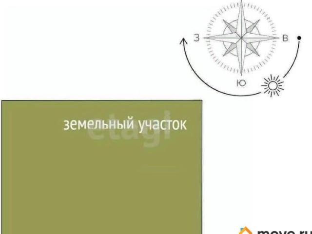 продажа загородная село Лиманное улица Лимановская, 11