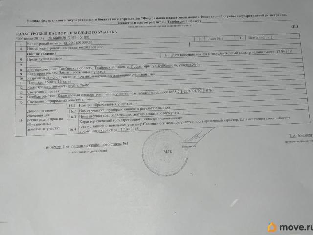 продажа загородная село Лысые Горы улица Куйбышева, 69