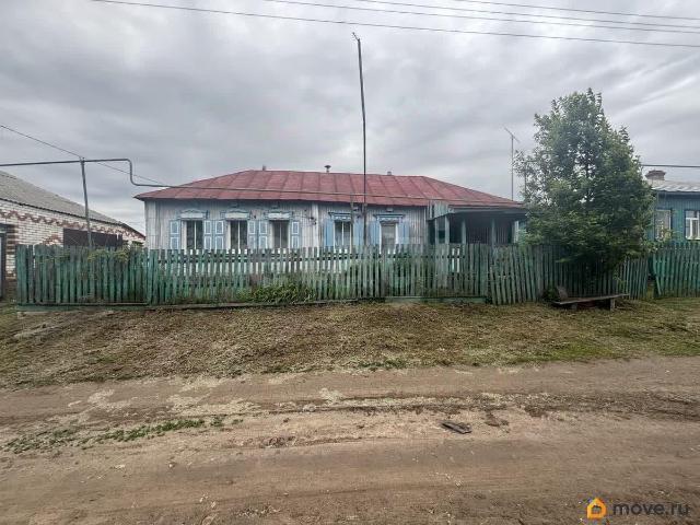 продажа загородная село Малиновка улица Пролетарская, 74