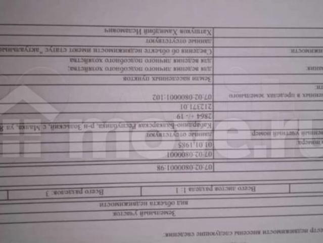 продажа загородная село Малка ул. т.а. яхутлова