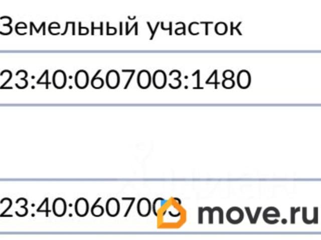 продажа загородная село Михайловский Перевал ул. М 4 Дон, 1488 й км, 1488 й км