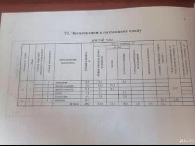 продажа загородная село Молчаново улица Спортивная, 10