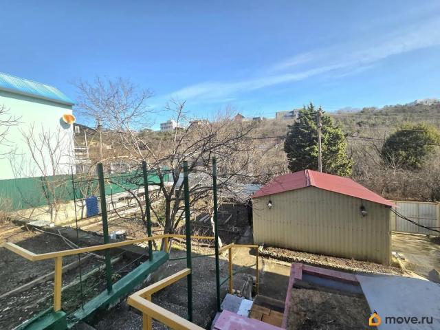 продажа загородная село Мысхако улица Затяжная