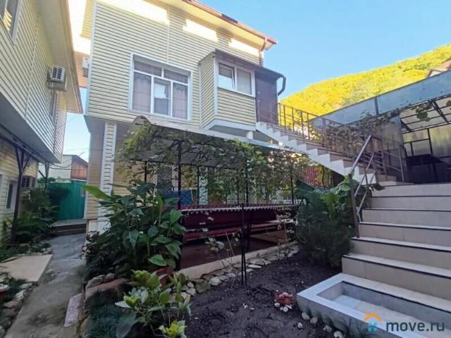 продажа загородная село Небуг улица Набережная