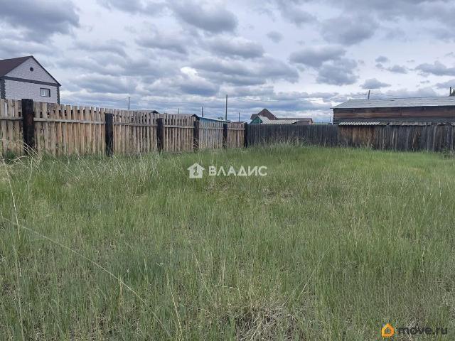 продажа загородная село Нижняя Иволга улица Свободы, 15