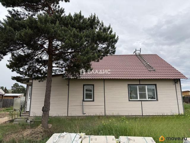 продажа загородная село Нижний Саянтуй улица Надежды, 27А