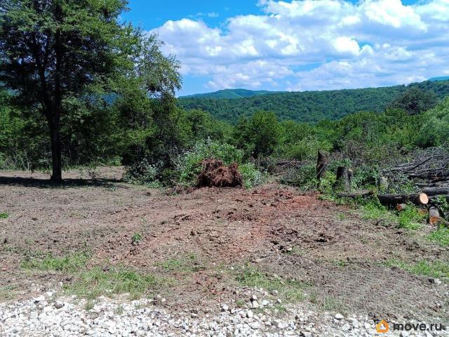 продажа загородная село Новопрохладное улица Садовая