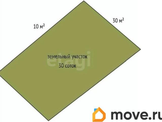 продажа загородная село Овстуг улица Слободская