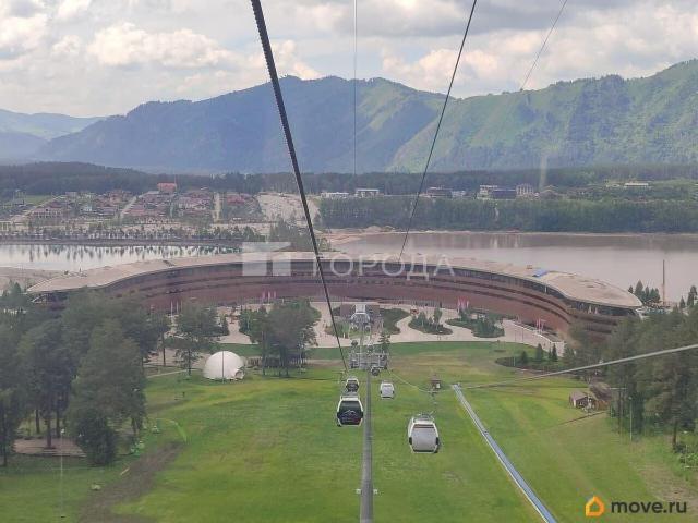 продажа загородная село Озерное улица Полевая