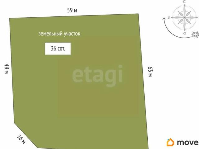 продажа загородная село Пешково улица Луначарского