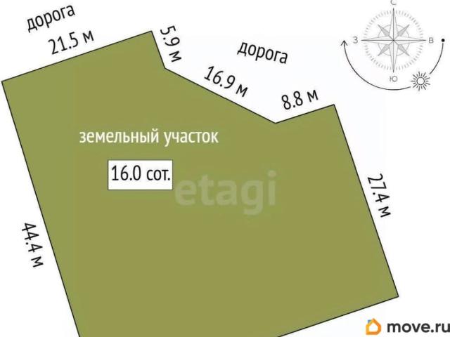продажа загородная село Перевалово улица Широкая, 2
