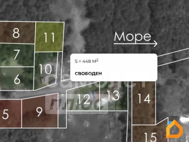 продажа загородная село Песчанское улица Лесная
