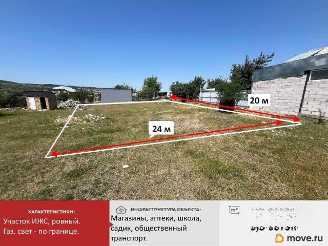 продажа загородная село Пионерское улица Къутлу
