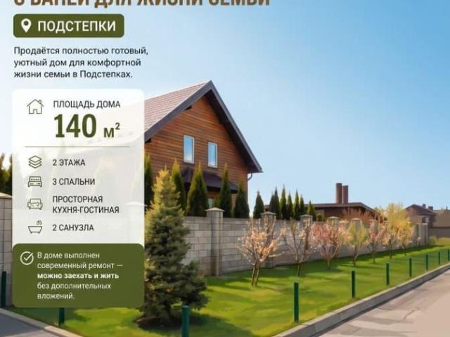 продажа загородная село Подстепки улица Мира, 54Б