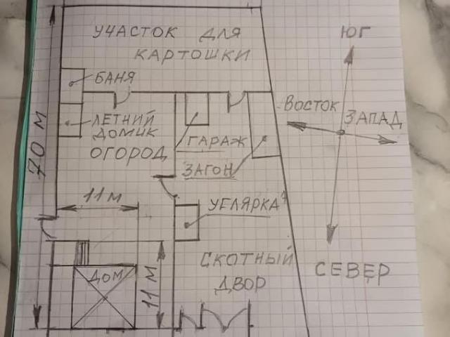 продажа загородная село Покровка Пролетарская улица
