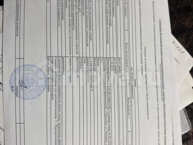 продажа загородная село Приютное ул. Лиманная ул, 35