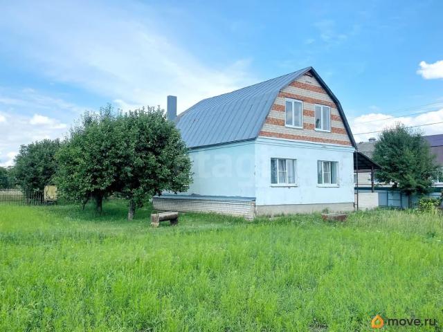 продажа загородная село Пушкари улица Д. Холодова, 29