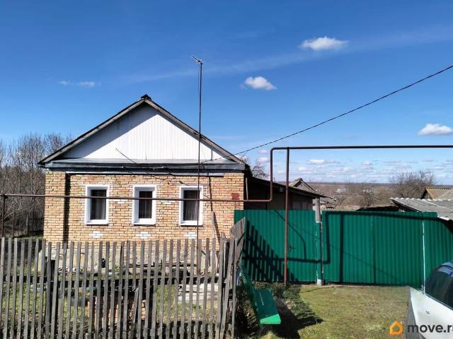 продажа загородная село Пыркино Зеленая улица