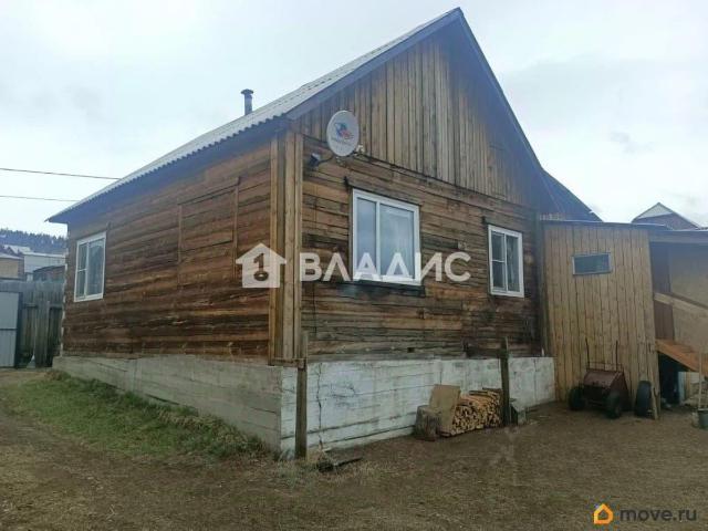 продажа загородная село Сотниково улица Ленина, 18