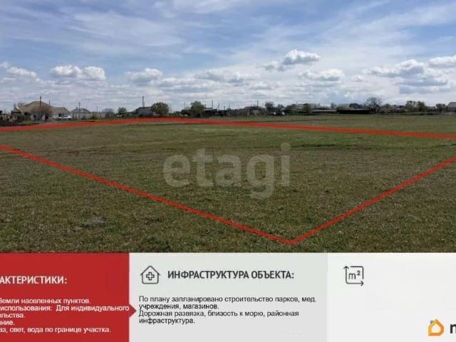 продажа загородная село Снежное улица Пушкина