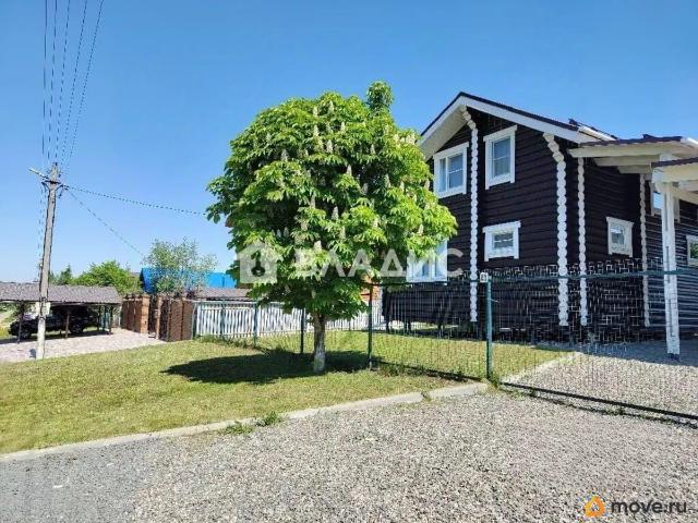 продажа загородная село Старково улица Нагорная, 63