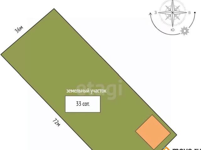 продажа загородная село Султан Салы улица Селиверстова