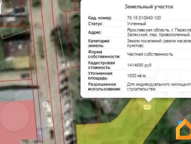продажа загородная Сергиев Посад улица Суворова